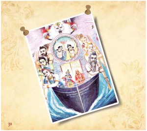 ISKCON Book Srila Prabhupada Life story_Page_042